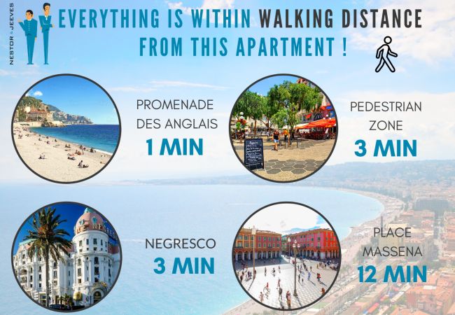 Apartment in Nice - N&J - MARYLIN - Central - Very close sea Apartment in Nice - N&J - MARYLIN - Central - Very close sea