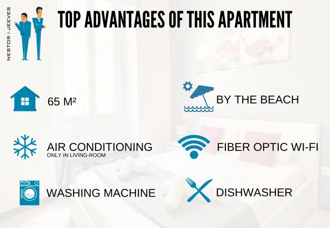 Apartment in Nice -  N&J - ZEN - Central - Very close sea - Spacious Apartment in Nice -  N&J - ZEN - Central - Very close sea - Spacious