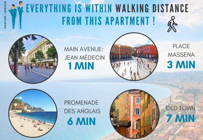 Apartment in Nice - N&J - COCOA BEACH - Hyper center - Close sea Apartment in Nice - N&J - COCOA BEACH - Hyper center - Close sea