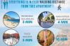 Apartment in Nice - N&J - FLOREAL BEACH - Central - Close sea  Apartment in Nice - N&J - FLOREAL BEACH - Central - Close sea