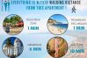 Apartment in Nice - N&J – SEAHORSE – Central – Very close sea  Apartment in Nice - N&J – SEAHORSE – Central – Very close sea