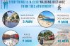 Apartment in Nice - New! N&J -COLOMBIA RIVIERA - Central