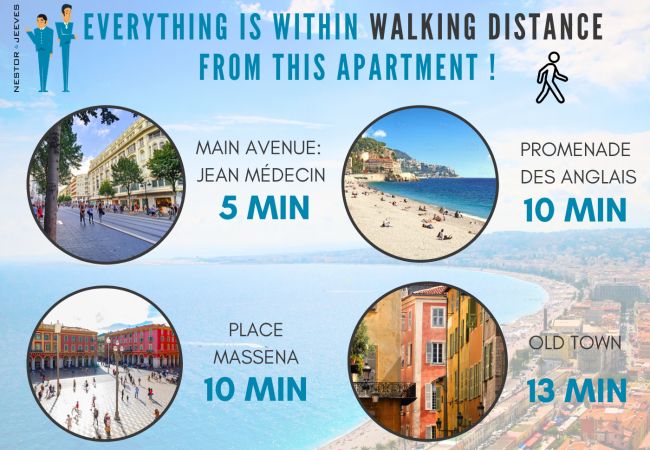 Appartement à Nice - N&J  - CLEA - Terrasse - Centre Appartement à Nice - N&J  - CLEA - Terrasse - Centre