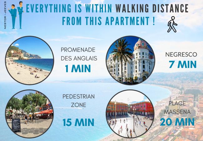 Appartement à Nice - NOUVEAU! N&J - PROMENADE DU SUD - Vue mer Appartement à Nice - NOUVEAU! N&J - PROMENADE DU SUD - Vue mer